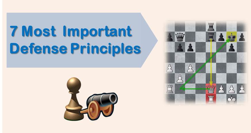 How to Defend in Chess — 7 Most Important Defense Principles - TheChessWorld